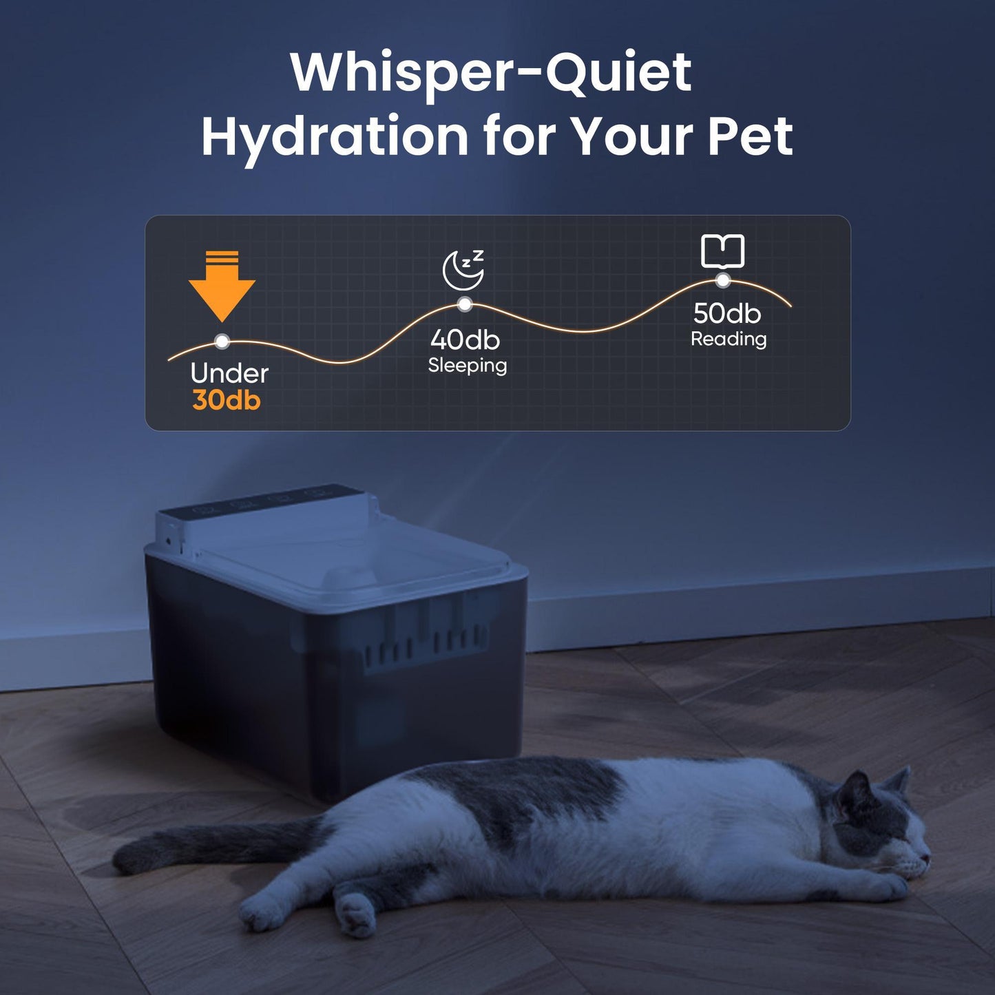 Smart Auto Pet Water Fountain
